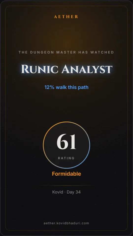 A share card announcing a class: Runic Analyst